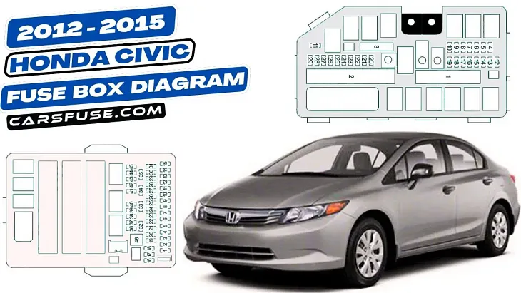 2012–2015 Honda Civic Fuse Box Diagram