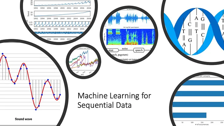 Delve into Sequences: Understanding the Power of Sequential Data in Machine Learning