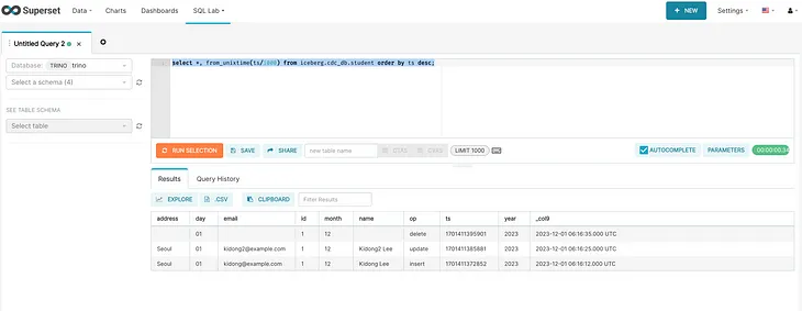 Change Data Capture using Chango CDC