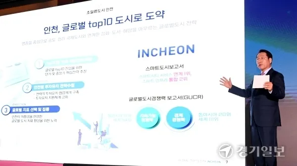 Incheon mayor unveils plan to develop parts of the city under ‘Global Top 10 Initiative’