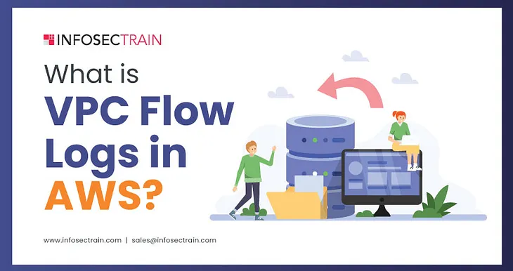 What is VPC Flow Logs in AWS?