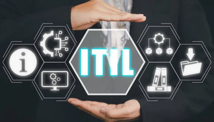 What is ITIL Foundation Certification training?