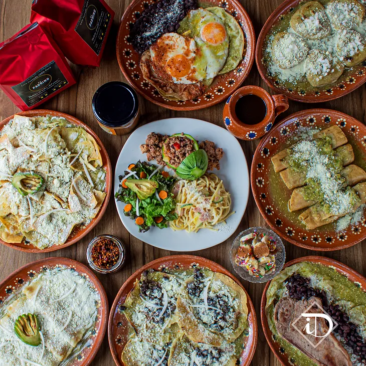 A variety of Mexican Food Plates on a table.