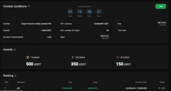 Announcing PrimeXBT’s All-New Crypto Futures Contest: Trade, Compete, and Win!