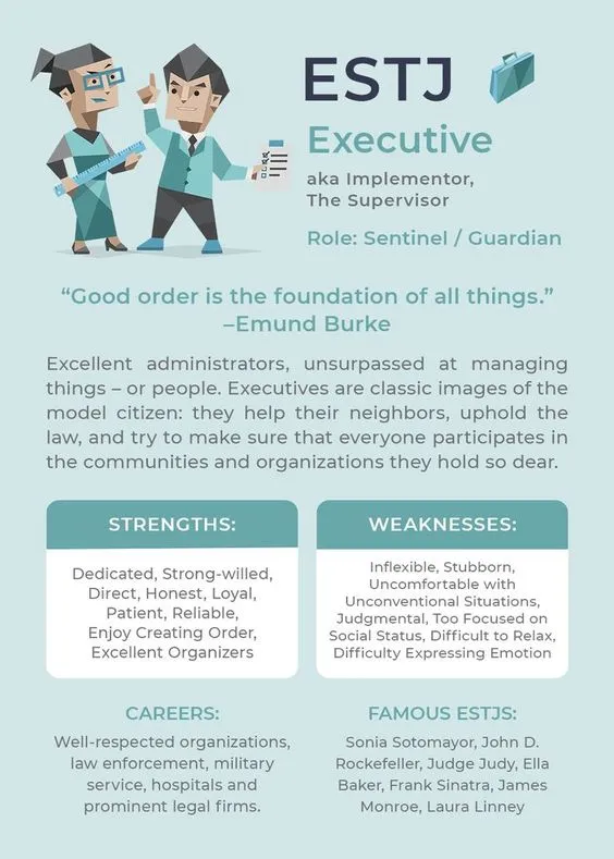 Unveiling the ESTJ Personality Type — Executive: Embracing Order, Responsibility, and Leadership