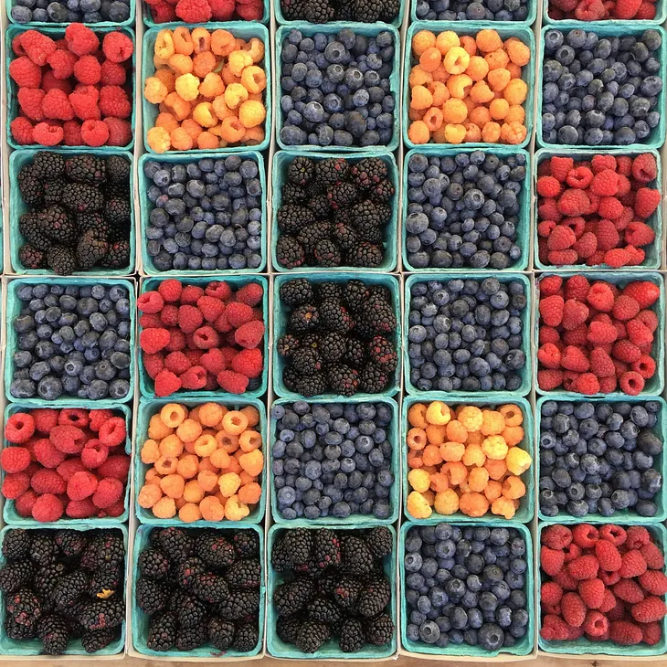 A variety of fruits arranged according to their type