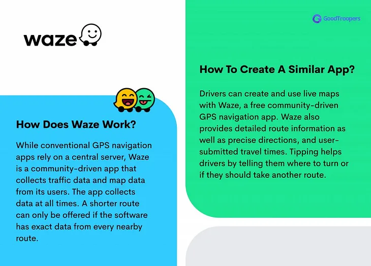 How Does Waze Work & How To Create A Similar App?