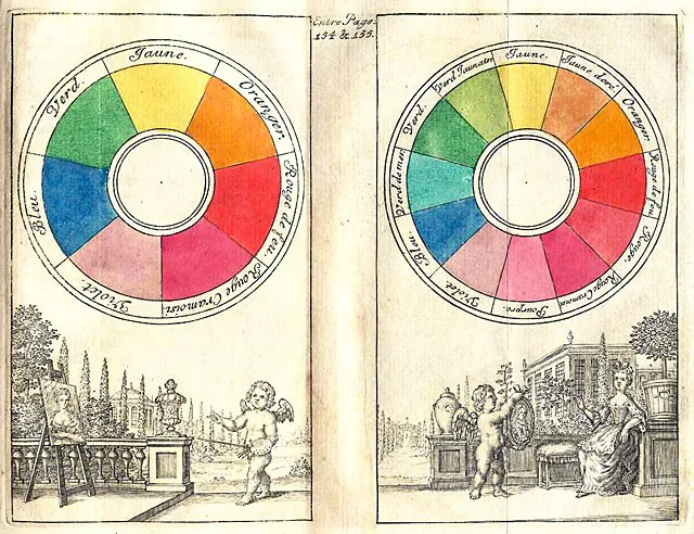 6 Ways to Improve Your Colour Theory Skills