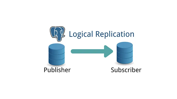 Setting up Logical Replication with PostgreSQL