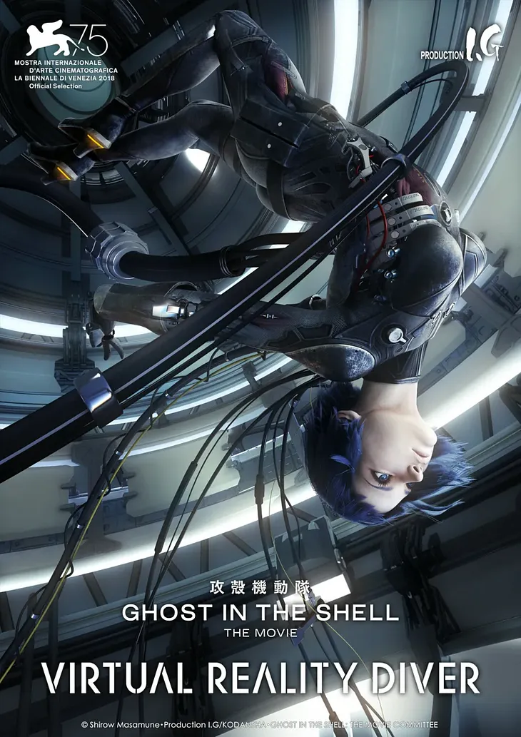 Ghost in the Shell: Virtual Reality Diver VR 360 Video Review