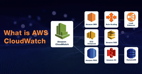 CloudWatch in AWS: Monitoring, Insights, and Optimization