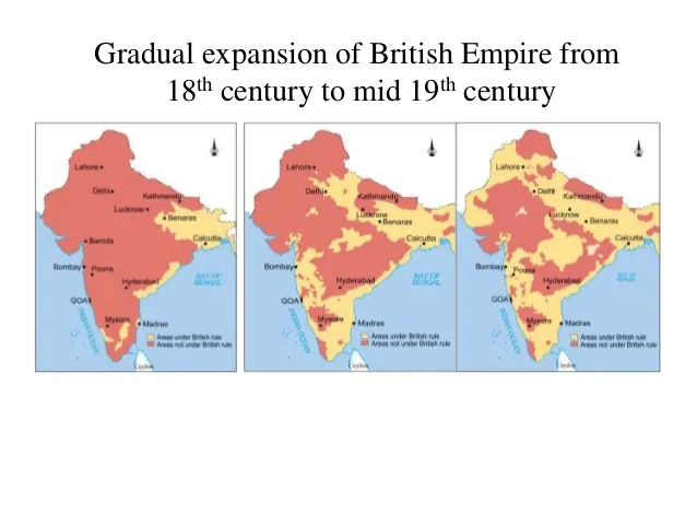 Expansion of British East India Company in India over a period of time