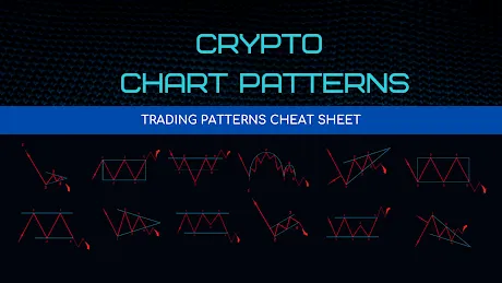 The Ultimate Guide to Crypto Trading Chart Patterns for Beginners