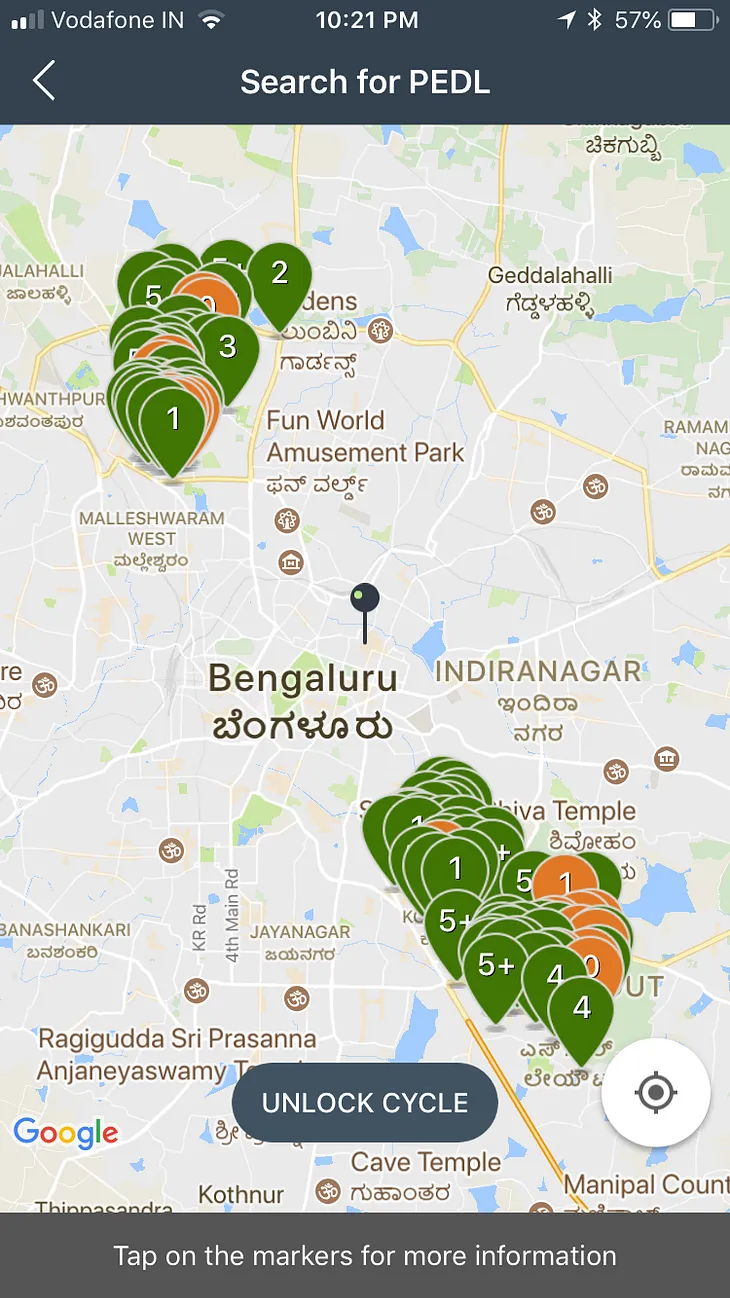 Pedl Product Management by Zoomcar — Startup Analytics