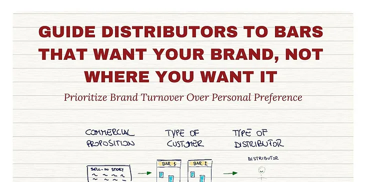 Guide Distributors to Bars That Want Your Brand, Not Where You Want It