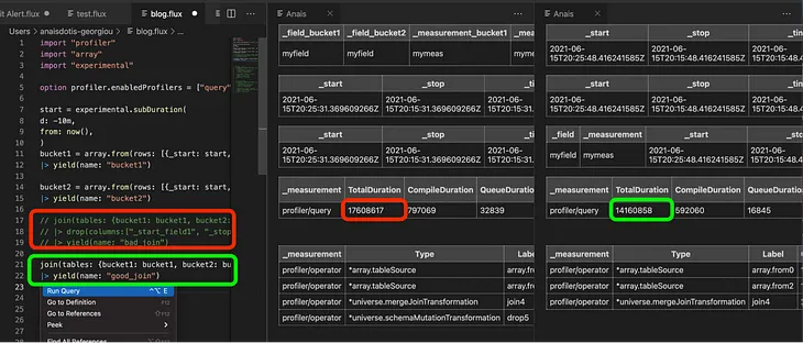 TL;DR InfluxDB Tech Tips — Optimizing Flux Performance in InfluxDB Cloud