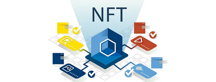 The Complete Guide to NFT Whitelist Meaning and How It Affects the Future of Investing