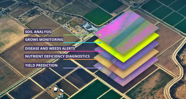 Crop Monitoring using Satellite Imagery — Part II