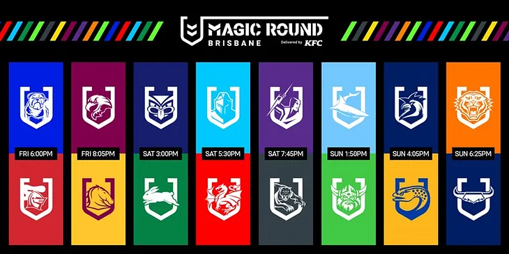 All You Need To Know About the NRL Magic Round