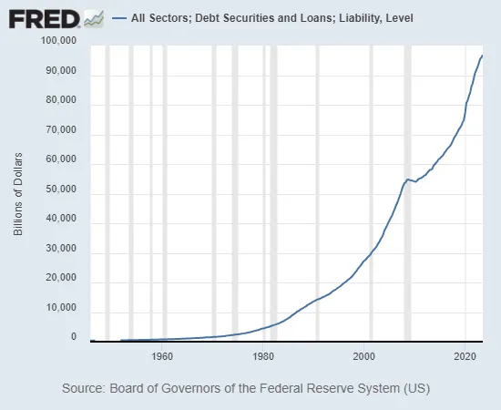 Fire, Then Ice: Our Deflationary Future