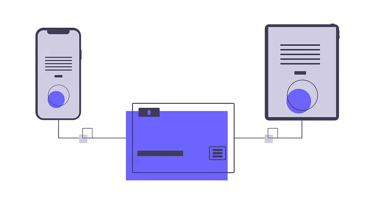 Subscriptions and Working with Payment Providers