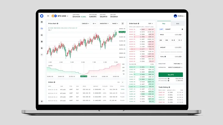 Advanced trading tools are now on Coinbase