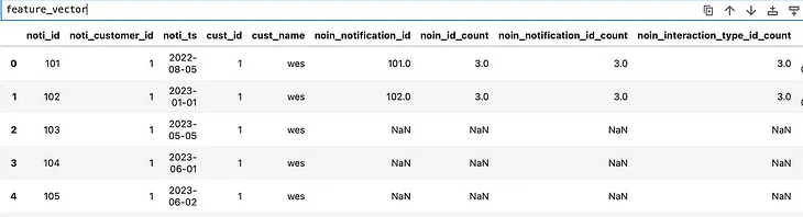 Kurve for Snowflake Open Catalog/Polaris Automated Schema Inference and Feature Engineering