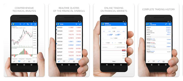 Basic Trade Management with Android MT4