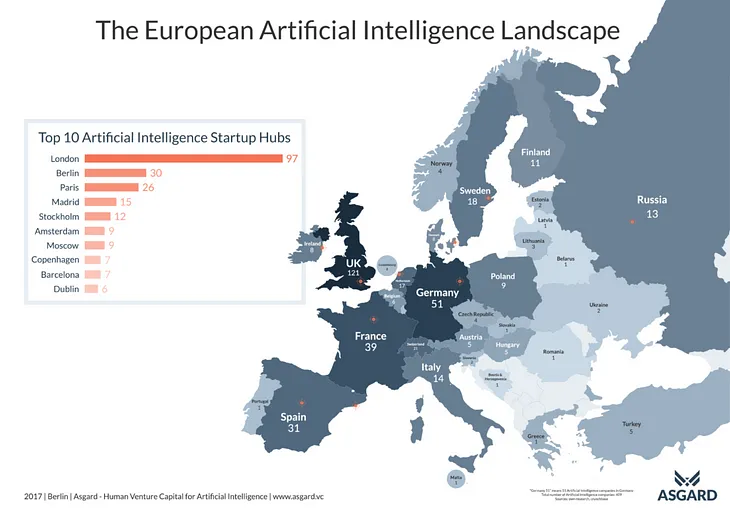 The European Artificial Intelligence Landscape | More than 400 AI companies built in Europe