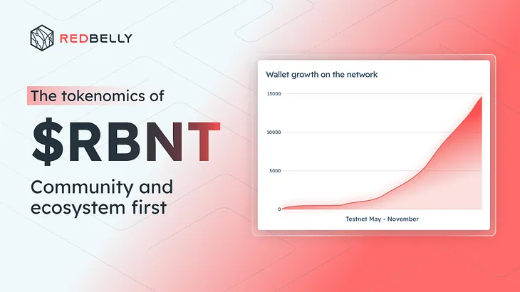 Redbelly Network: Building the Future of Tokenomics with $RBNT