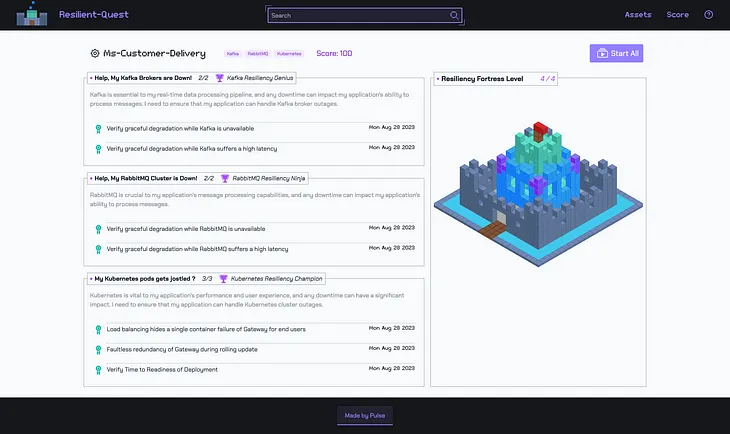 Bridging the Gap: Uniting Chaos Engineering and Platform Engineering