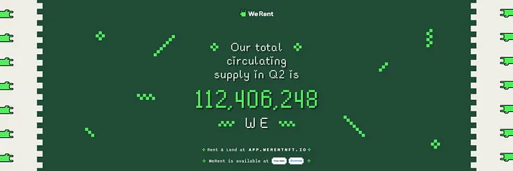 The total circulating supply in Q2 is now 112,406,248 WE!