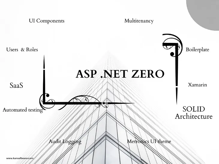 ASP .NET ZERO — Best Solution for your next web application