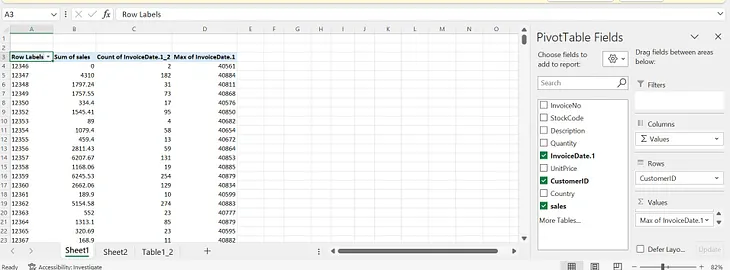 Customer Segmentation and Cohort Analysis in Retail using Excel, BigQuery and Looker