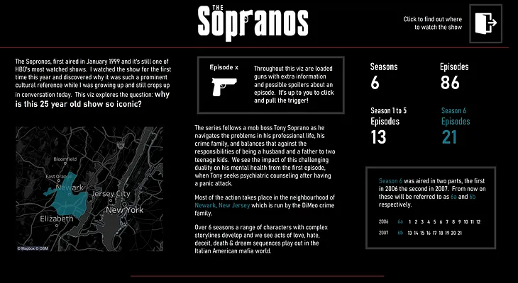 Imge shows title and introduction to a dashoboard about The Sopranos best viewed at the link on Tableau Public