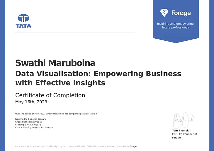 Data Visualisation: Empowering Business with Effective Insights