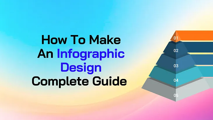 How to make an infographic design- Complete Guide