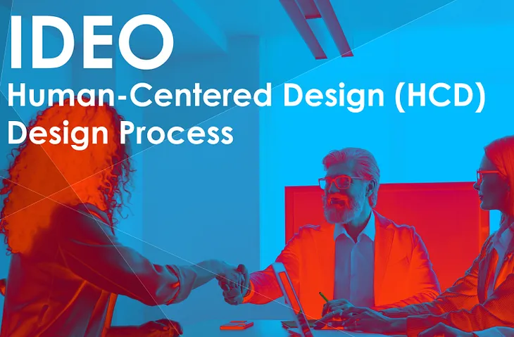 IDEO Human-Centered Design (HCD) Design Process