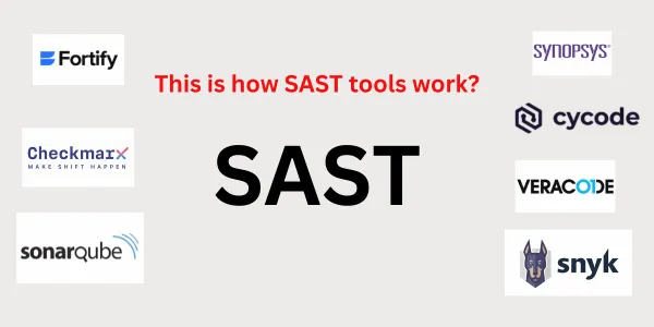 Inside SAST Tools: How They Work and Why You Need Them