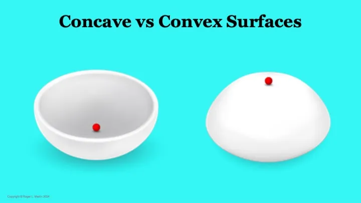 Surfaces Concave & Convex