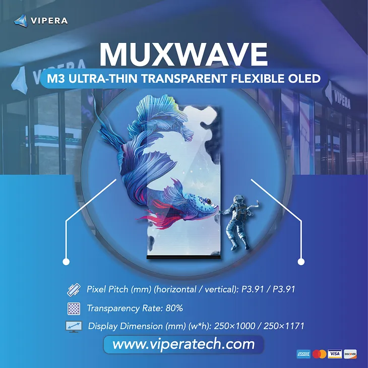 Experience the Future with Vipera’s M3/M6 Ultra-thin Ultra-Clear Transparent Flexible OLED…