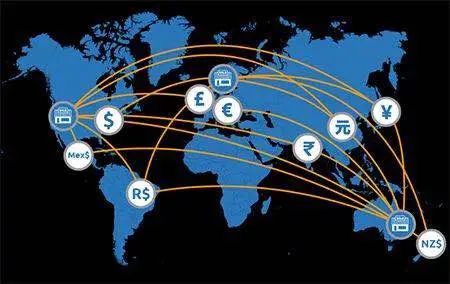 The Battle for a Quadrillion Dollar Market