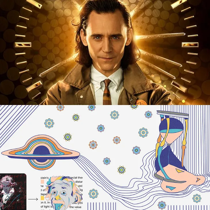 The Multiverse in Loki