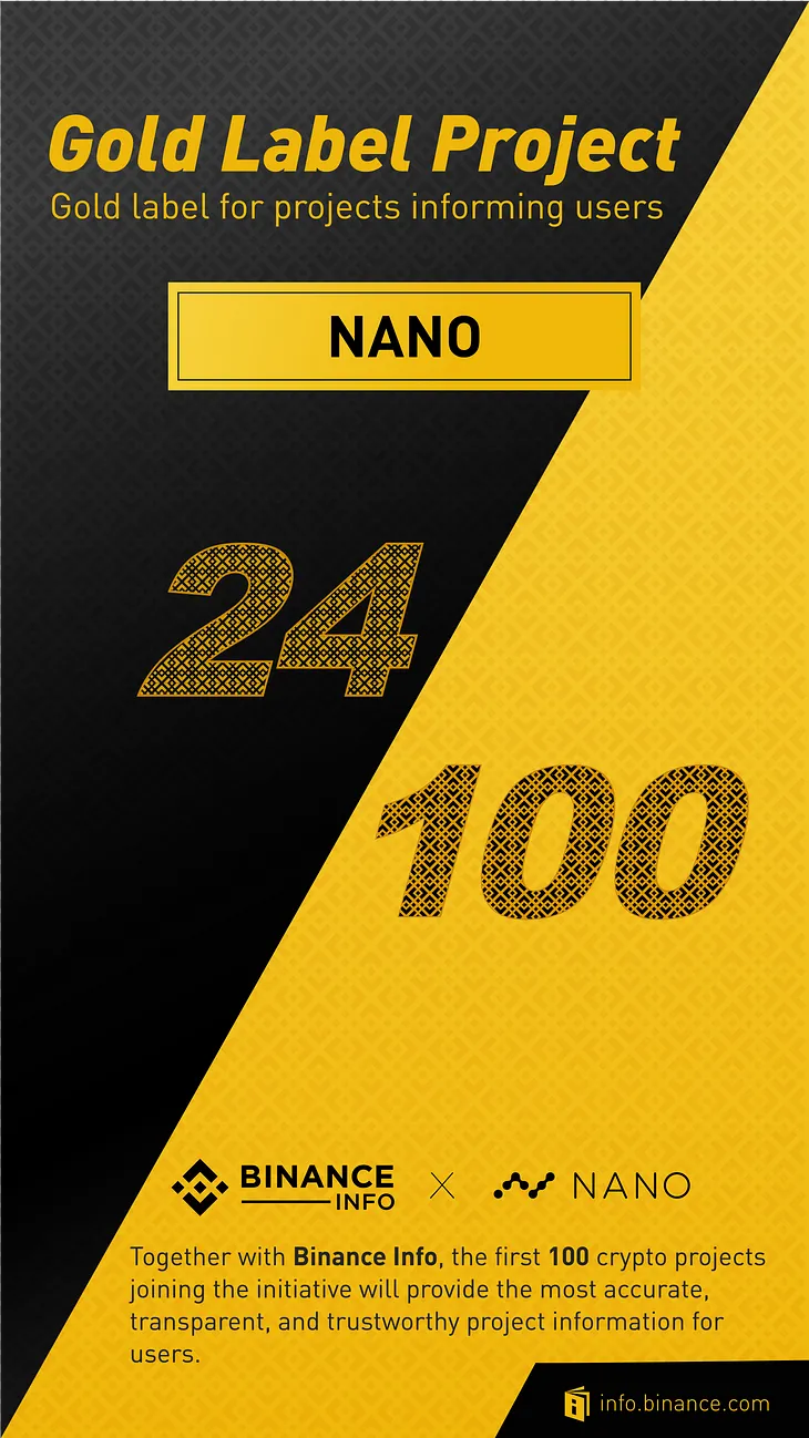 Nano Selected as an Official Gold Label Project by Binance Info