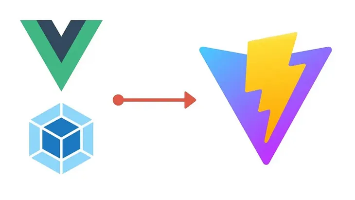 Vue-cli ▶ Vite Migration