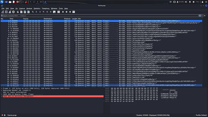 Buckeye CTF 2023 Misc Challenges