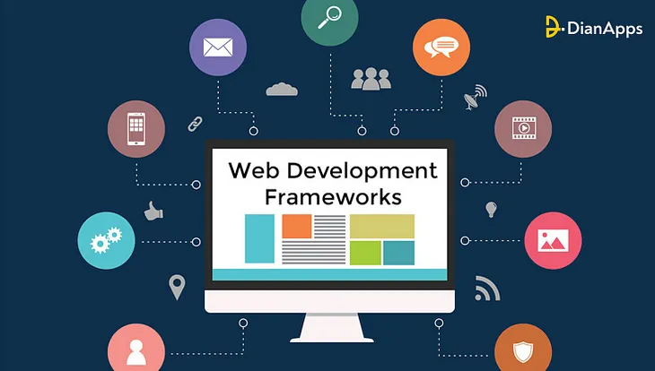 What are Web Development Frameworks, web development, web design