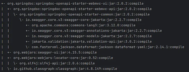 Using Swagger 3 in Spring Boot 3