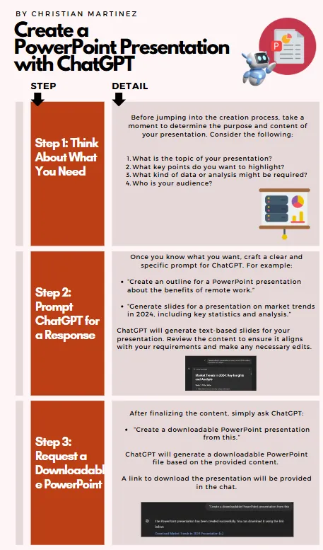 How to Create a PowerPoint presentation from ChatGPT: Step by Step