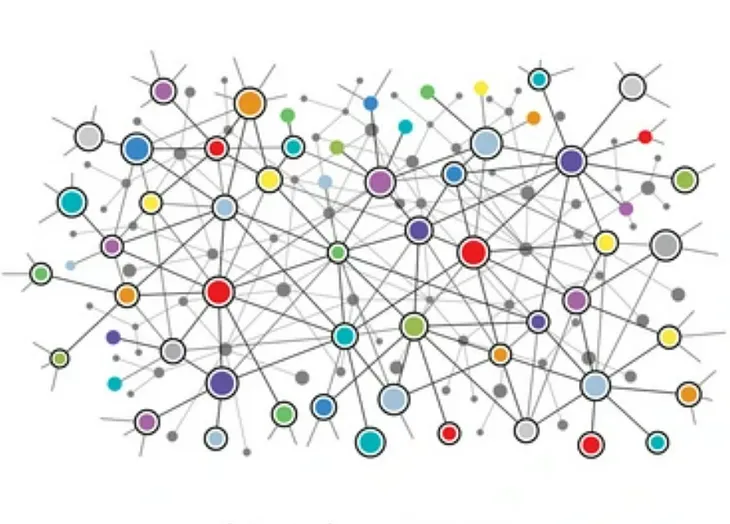 Think Complexity Economics is too difficult? Then this is for you.